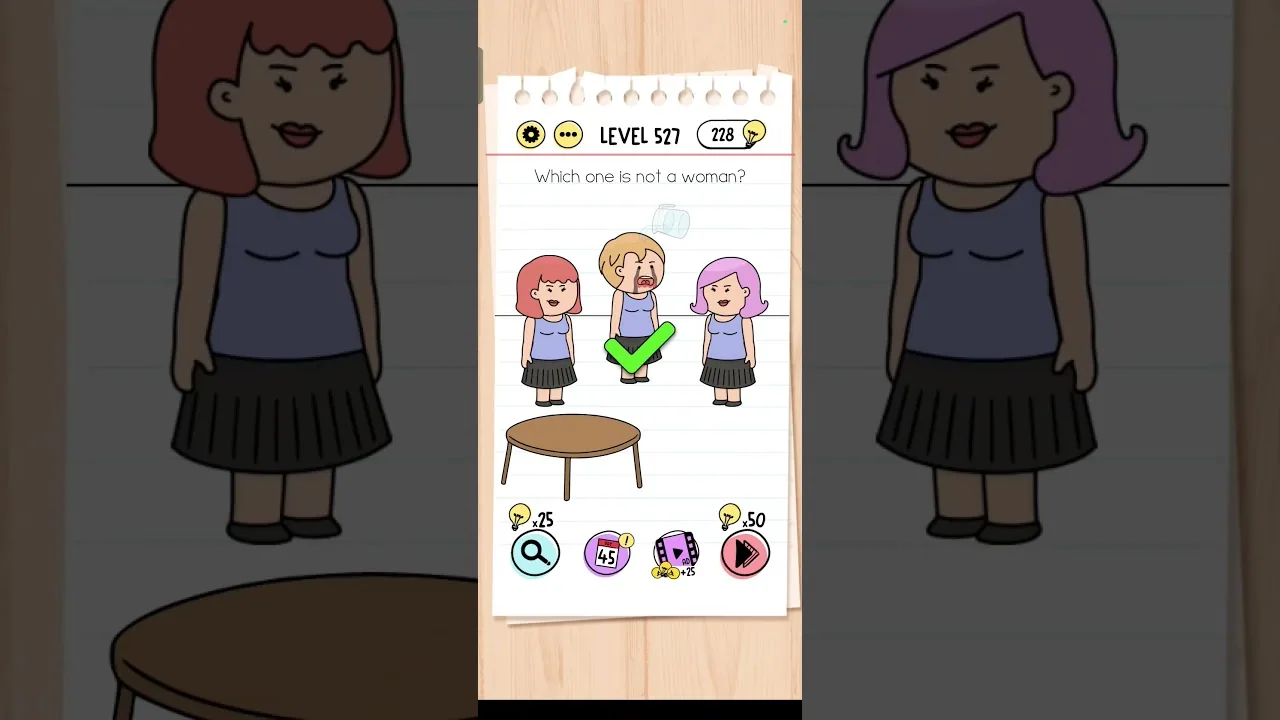 Brain Test Level 527 Which one is not a woman? gameplay screenshot